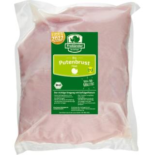 Putenbrust ohne Haut ca. 1,2 kg